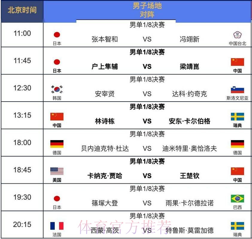 世界杯每日赛程规则 世界杯每日赛程规则