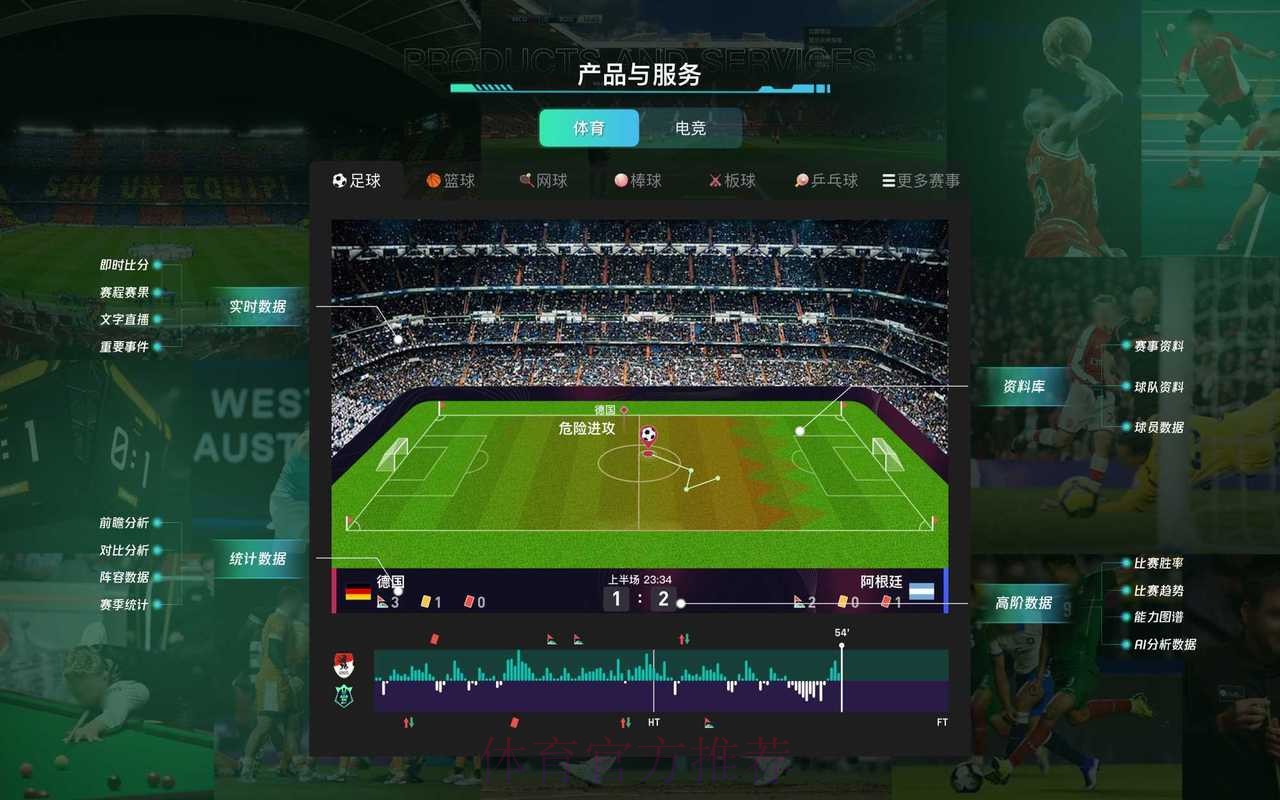 世界杯预测分析APP