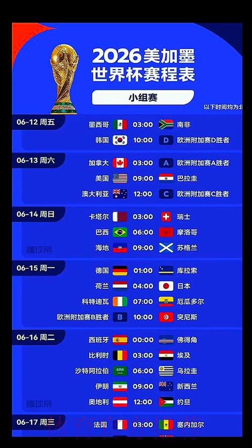 2026美加墨世界杯小组赛赛程中国时间