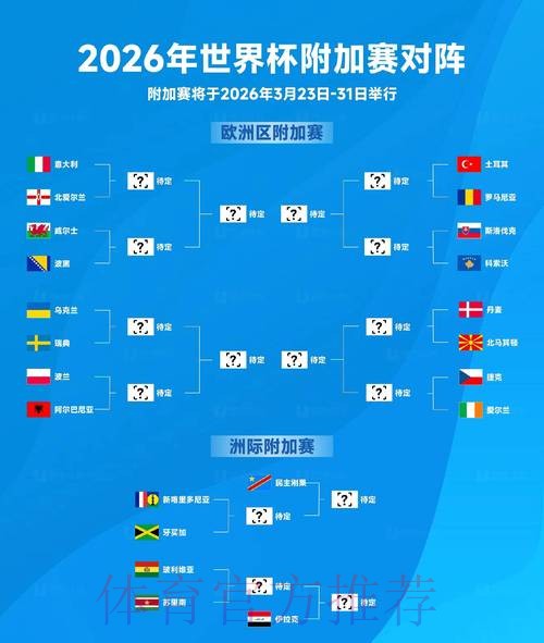 2026世界杯排名推荐