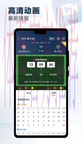 世界杯比分APP下载最佳 世界杯比分APP下载最佳
